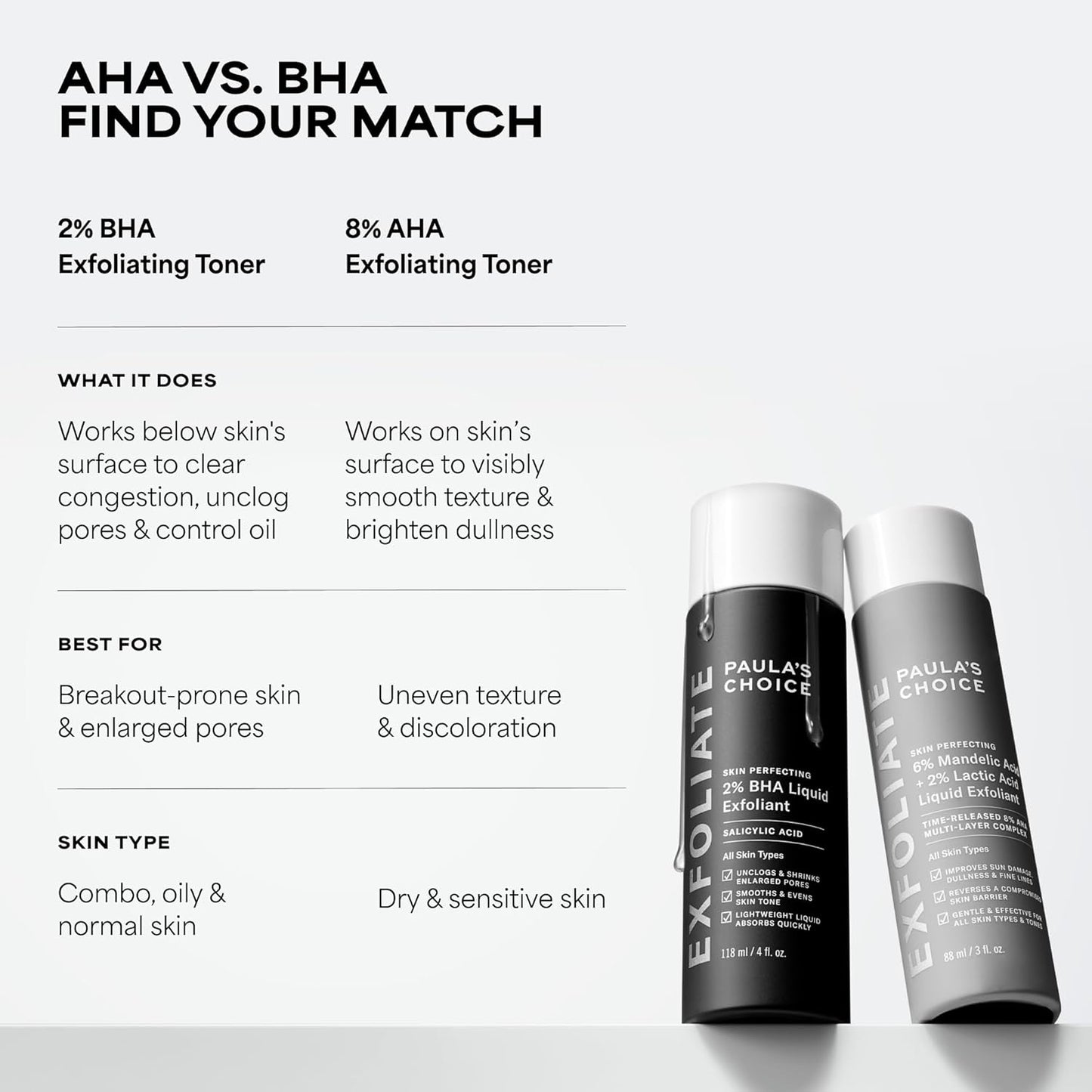 Paula’s Choice 2% BHA Liquid Exfoliant – Salicylic Acid Pore Minimizer for Blackheads & Fine Lines (118ml)
