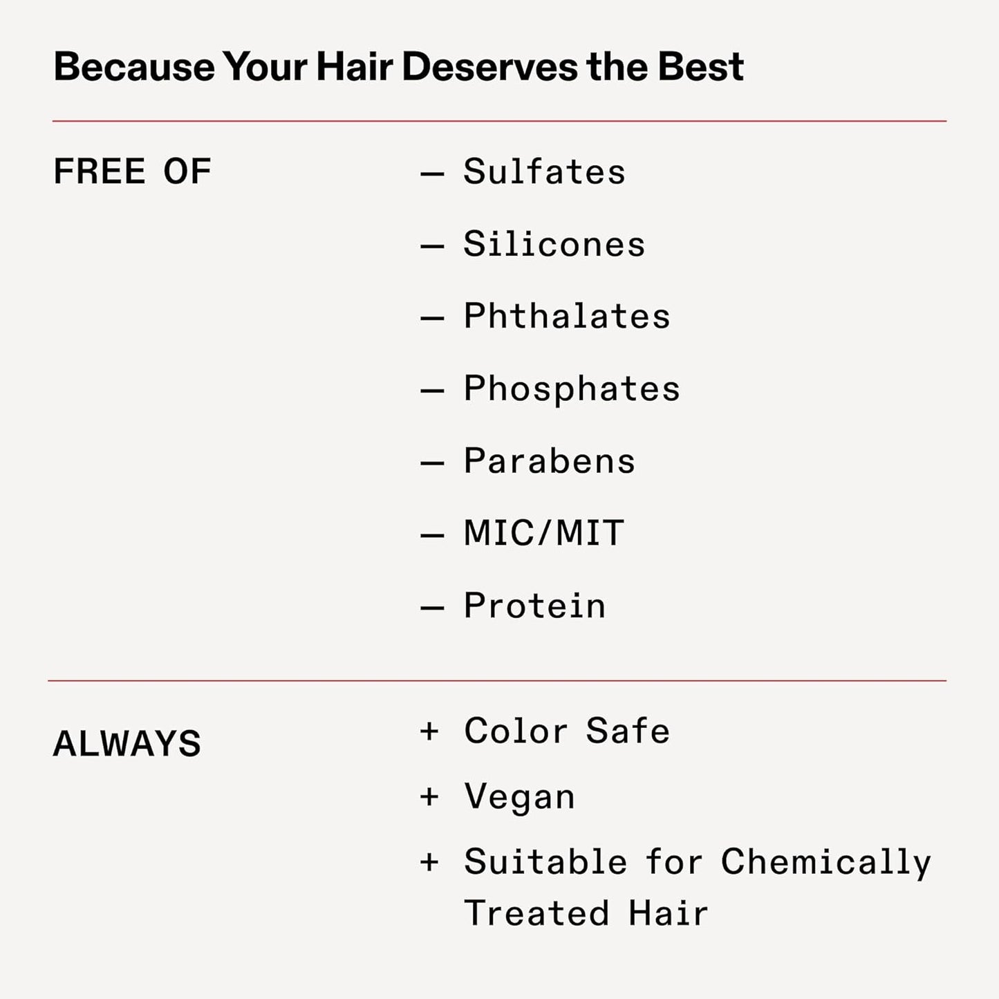 Olaplex No. 0 Bond Building Treatment 155mL