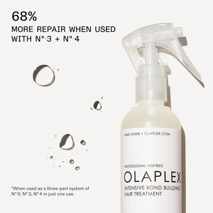 Olaplex No. 0 Bond Building Treatment 155mL - key benefits and product claims