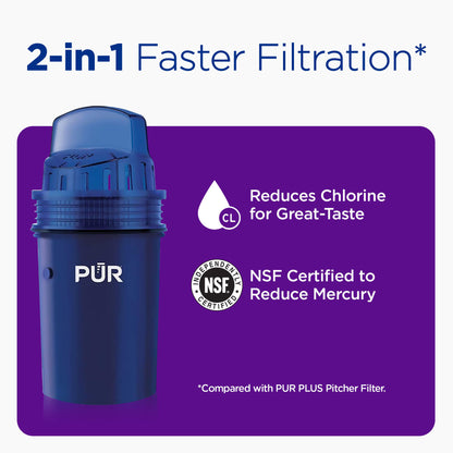PUR Ultimate Lead‑Reduction Pitcher Filter – 1 Pack Zipicka