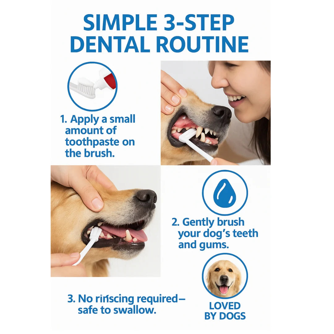 Bioline Dental Oral Care Kit – Mint Toothpaste for Dogs & Cats (100g, German Brand)