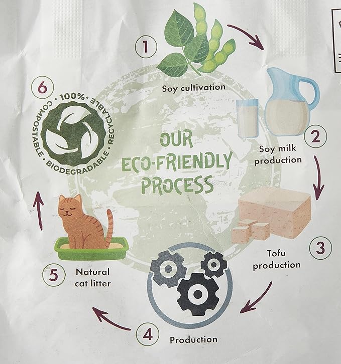 M‑Pets Soya Organic Cat Litter – Green Tea Scented 6L (100% Biodegradable)