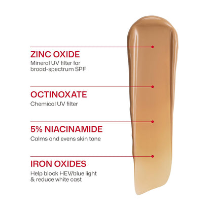 EltaMD UV Clear Tinted Sunscreen SPF 46 48g - ingredients and product information