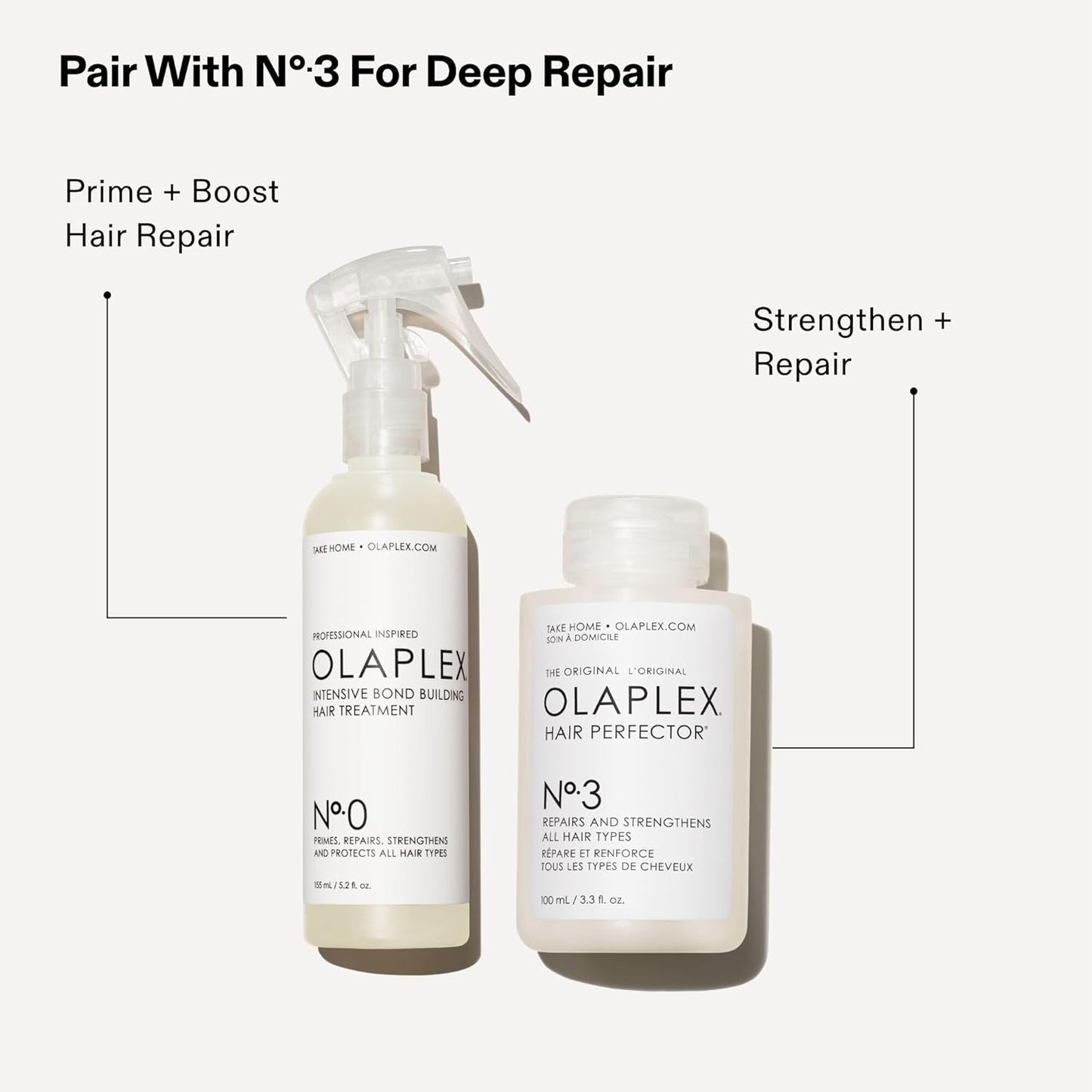 Olaplex No. 0 Bond Building Treatment 155mL