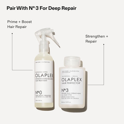 Olaplex No. 0 Bond Building Treatment 155mL - key benefits and product claims (view 2)