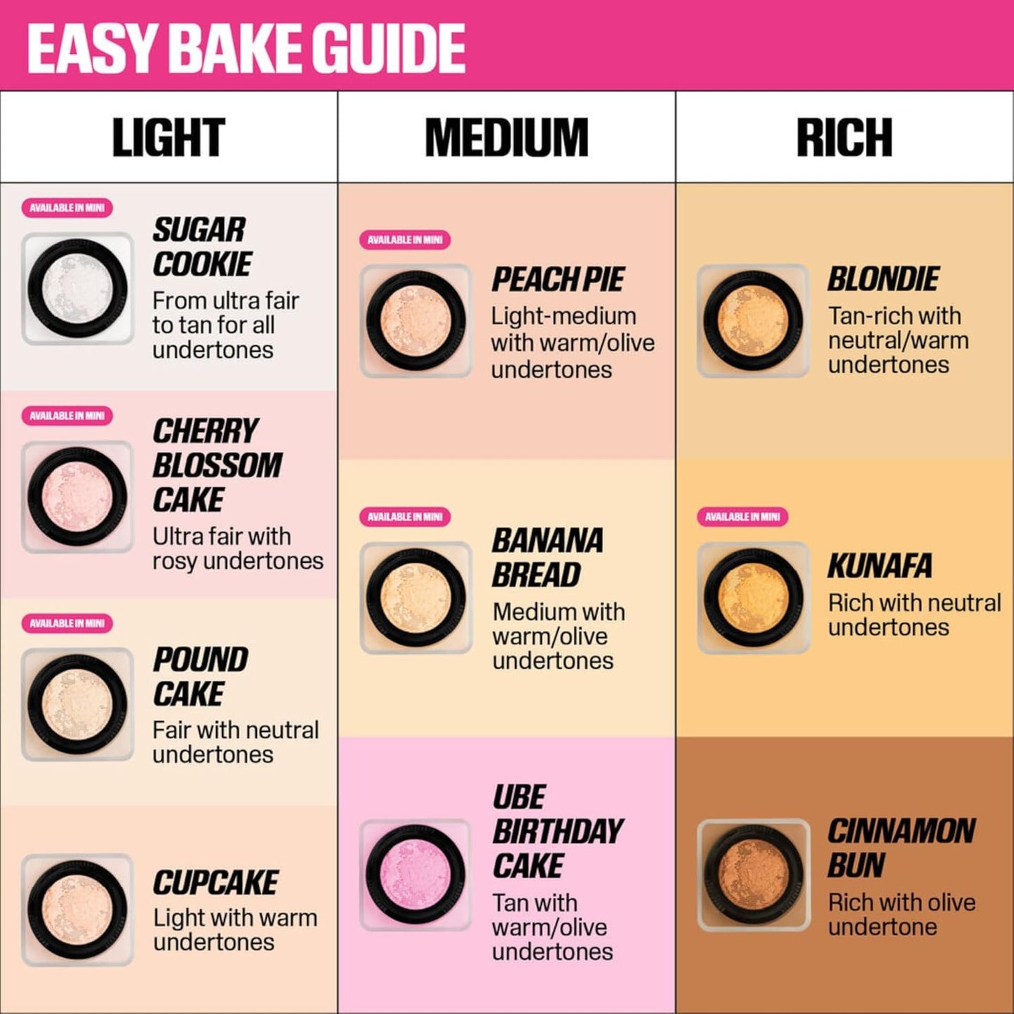 Huda Beauty Easy Bake Loose Baking & Setting Powder – Flawless, Long‑Lasting Matte Finish, 20G