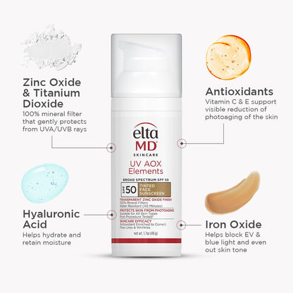 EltaMD UV Elements Tinted Sunscreen SPF 44 48g - ingredients and product information